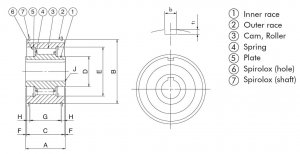 TSUBAKI MDEU vrijlooplager