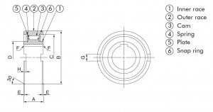 TSUBAKI TFS Vrijlooplager